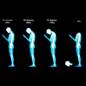 tex neck and chiropractic care